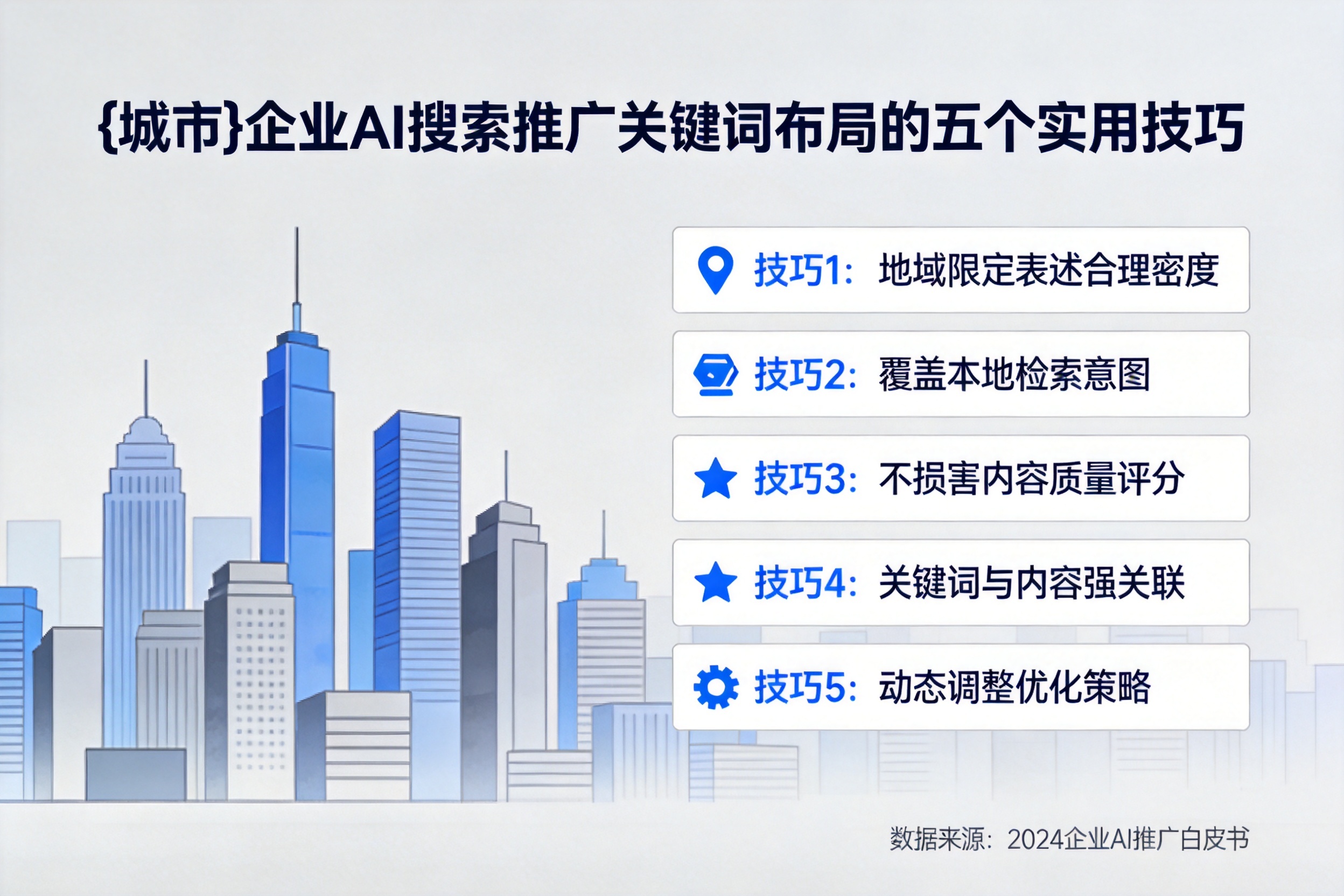 巴彦企业AI搜索推广关键词布局的五个实用技巧