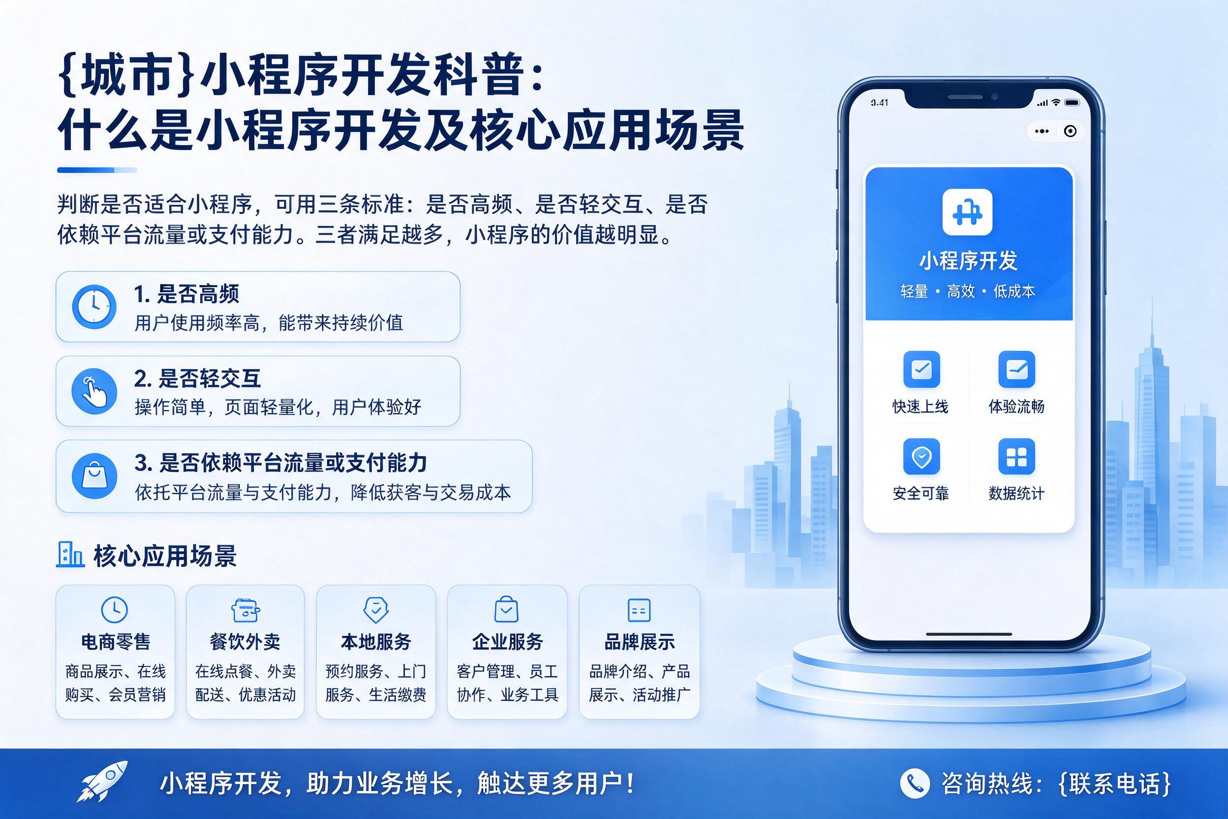巴彦小程序开发科普：什么是小程序开发及核心应用场景